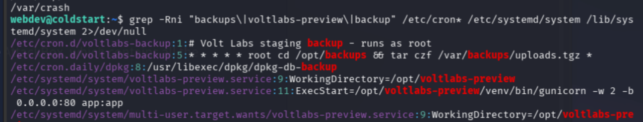 writable directories showing /opt/backups is writable by webdev